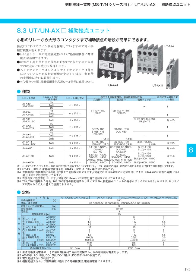 UT-AX4 4A | MS-Tシリーズ ヘッドオン 補助接点ユニット UT-AX | 三菱電機 | MISUMI-VONA【ミスミ】