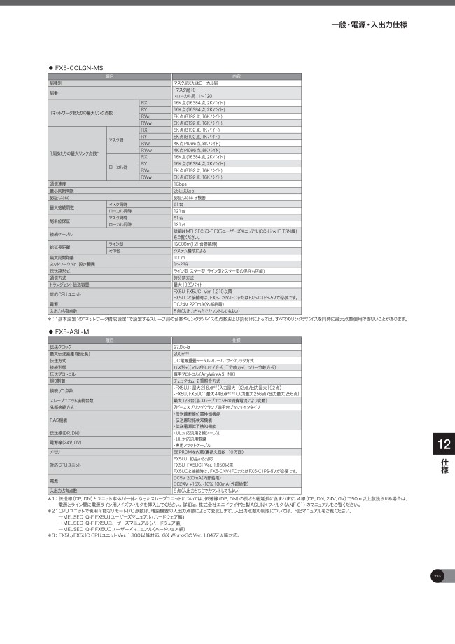 MELSEC iQ-FX5シリーズ AnyWireASLINK システムマスタユニット 三菱電機 MISUMI(ミスミ)