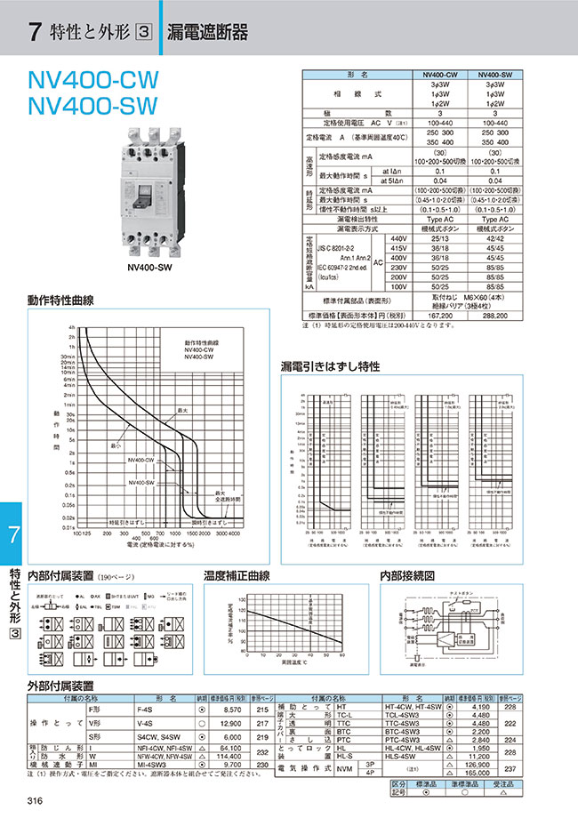 漏電遮断器 NV-Cクラス（経済品） 高調波・サージ対応形 NV400-CW 三菱電機 MISUMI(ミスミ)