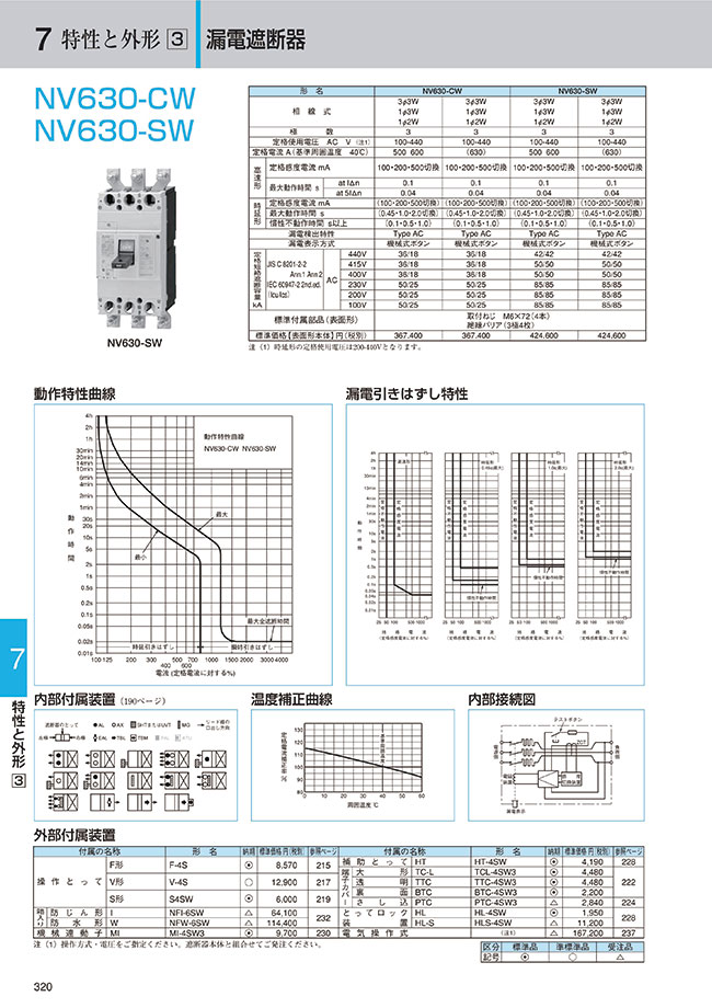 漏電遮断器 NV-Sクラス(汎用品) 高調波・サージ対応形 NV630-SW 三菱電機 MISUMI(ミスミ)