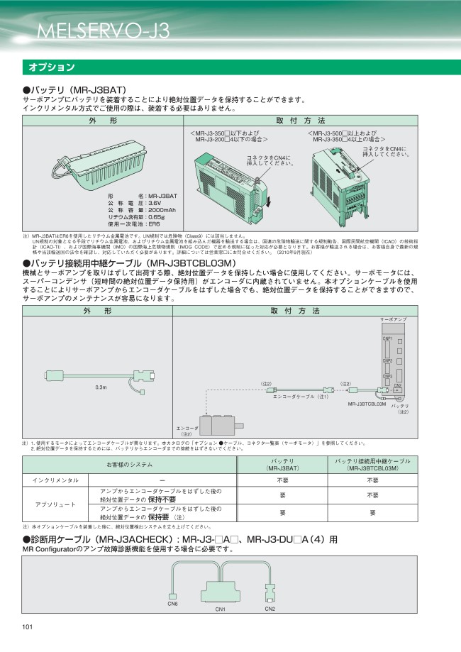 MR-J3BAT | その他（バッテリ／ケーブル／ソフトウェア） | 三菱電機 | MISUMI(ミスミ)