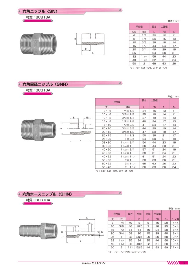 SCS13A-SNR-1B-1/2B | ステンレス鋼製 ねじ込み式管継手 六角異径ニップル＜SNR＞ | ＭＩＥテクノ | MISUMI(ミスミ)