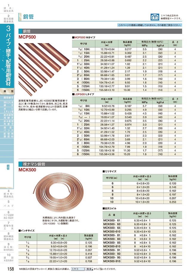 冷媒銅管規格 サイズ 呼び方, 冷 …