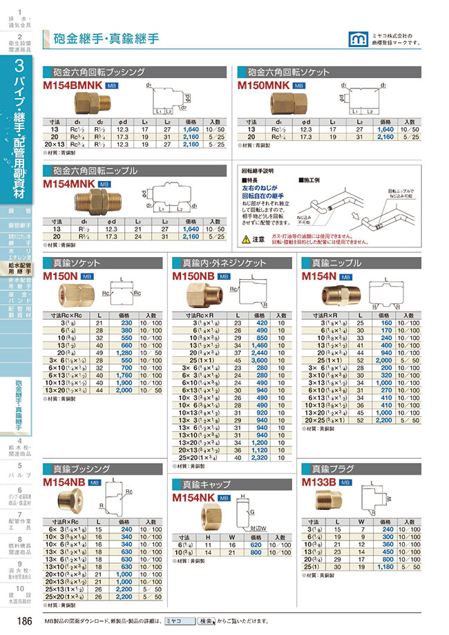 パイプ・継手・配管用副資材 給水配管用継手 真鍮内・外ネジソケット | ミヤコ | MISUMI(ミスミ)