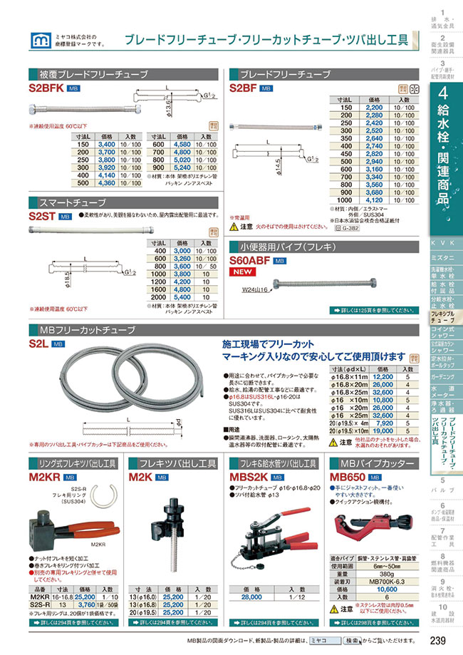 M2KR 給水栓・関連商品 リング式フレキツバ出し工具 ミヤコ MISUMI(ミスミ)