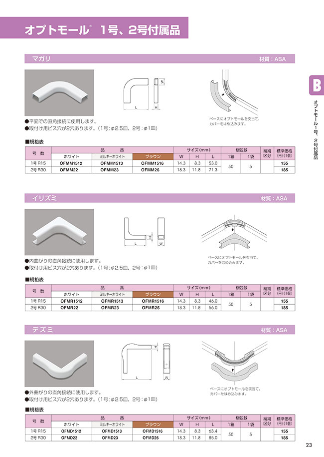 オプトモール 1号 2号付属品 デズミ マサル工業 Misumi Vona ミスミ