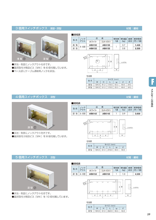 メタルモール付属品 5個用スイッチボックス マサル工業 Misumi Vona ミスミ