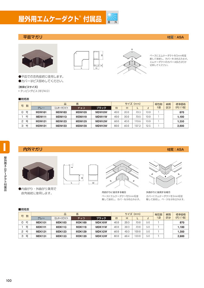 屋外用エムケーダクト付属品 平面マガリ | マサル工業 | MISUMI-VONA 