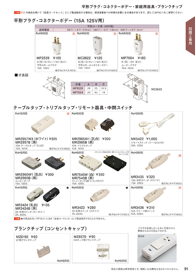 コンセントカバー ブランクチップ 明工社 Misumi Vona ミスミ