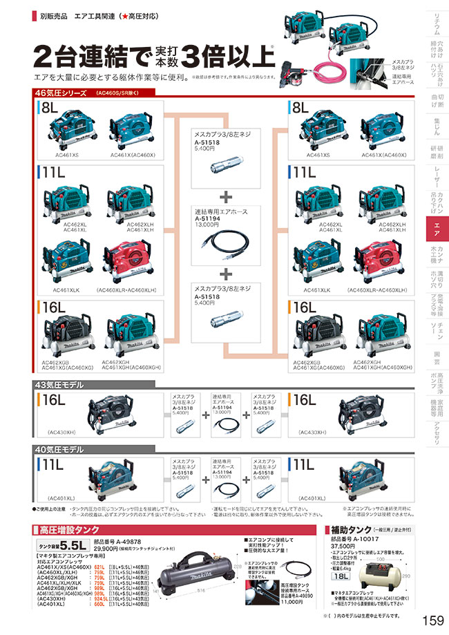 激安直営店 マキタ 高圧増設タンク A-49878 電動工具