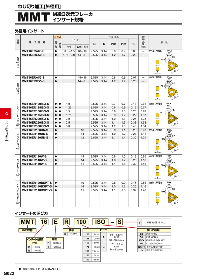 三菱マテリアル・MMTER用・外径ねじ切り用チップ | 三菱マテリアル | MISUMI-VONA【ミスミ】