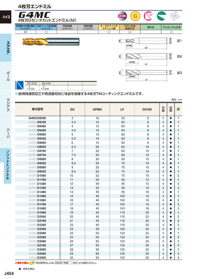 294円 売れ筋新商品 ■ 税込 未使用品 MITSUBISHI 三菱マテリアル 4枚刃ミラクルエンドミル VC-4JC 7mm