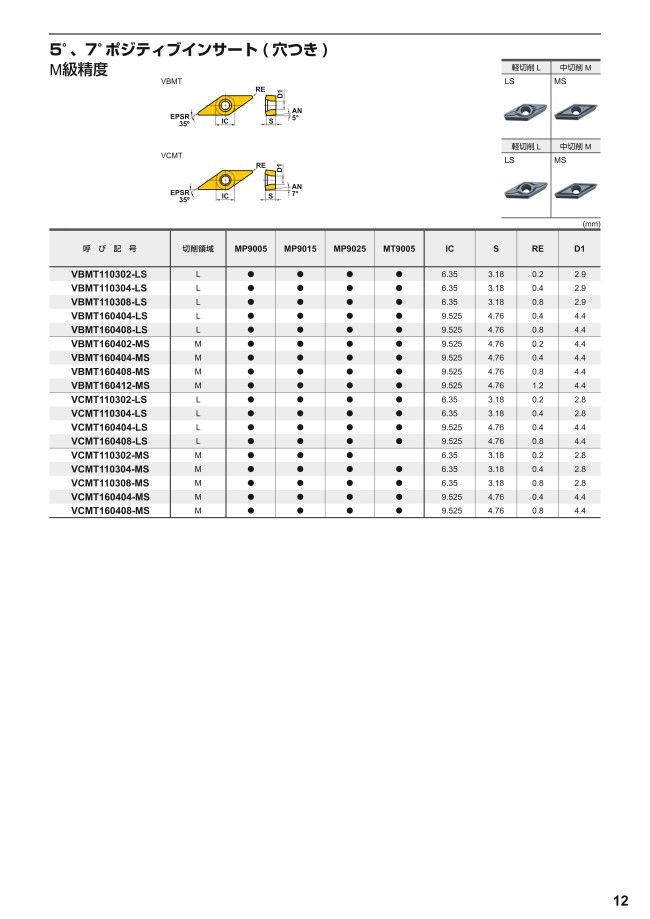 1-12