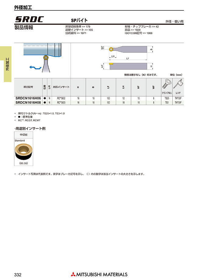 MITSUBISHI 三菱マテリアル ホルダー用 LLSRN123 通販