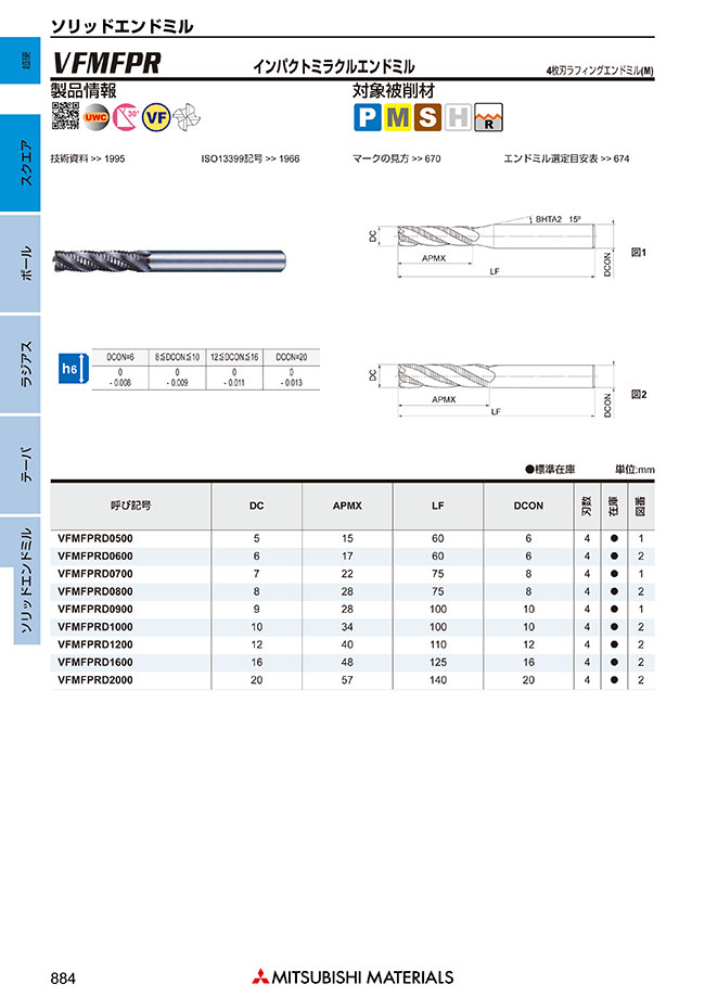 VFMFPR インパクトミラクルラフィングエンドミル（M） | 三菱マテリアル | MISUMI(ミスミ)