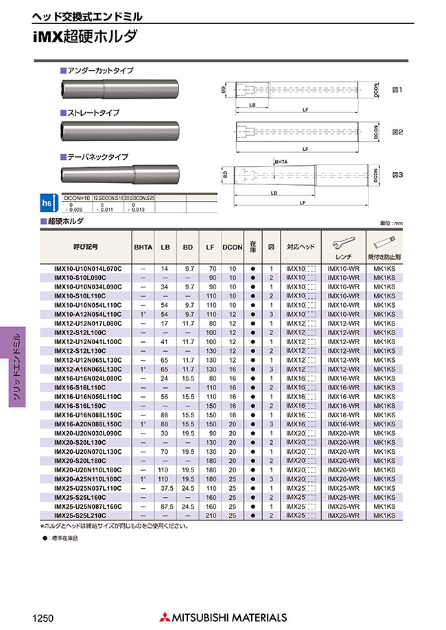ヘッド交換式エンドミル 超硬ホルダ IMX | 三菱マテリアル | MISUMI 