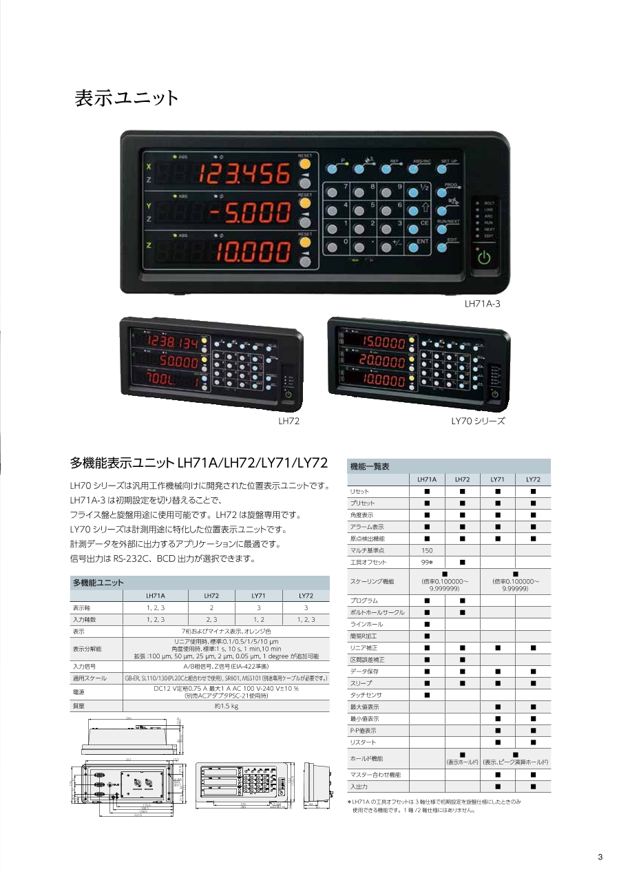 05-3