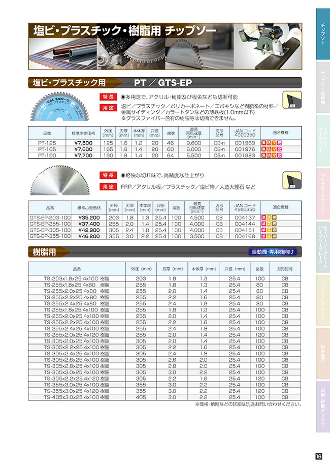 GTS-EP-305-100 | 塩ビ・プラスチック用 チップソー GTS-EP | モトユキ | ミスミ | 786-6135