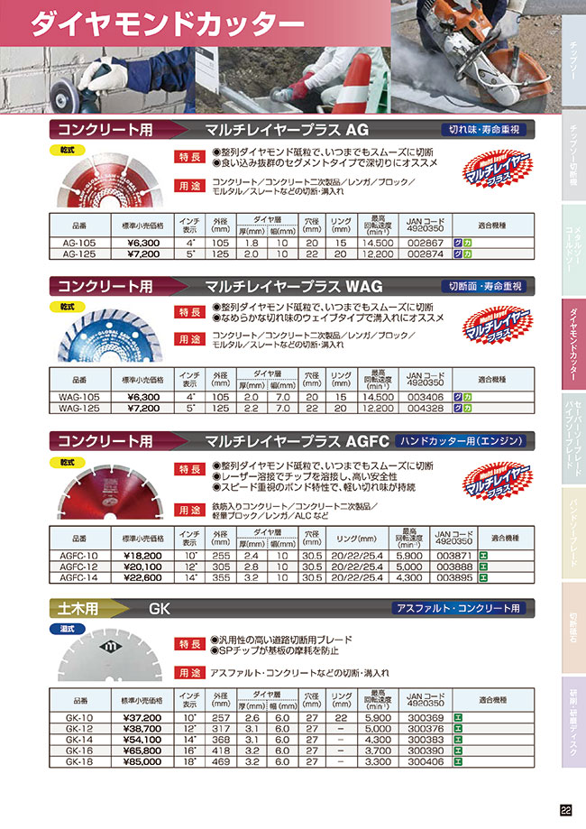 【りコンクリ】 モトユキ ダイヤモンドカッター(コンクリート用) AGFC-10 KanamonoYaSan KYS - 通販