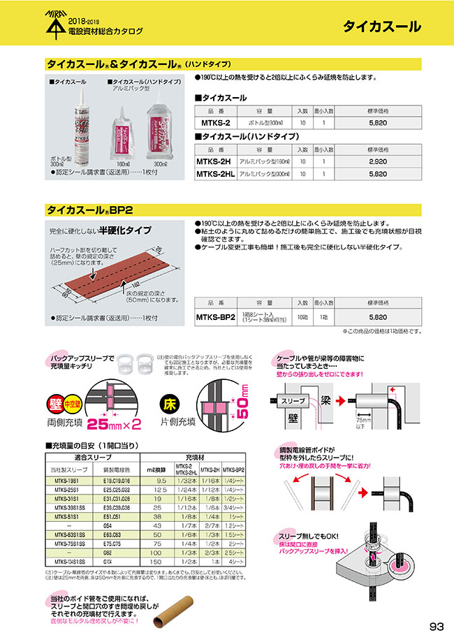 94％以上節約 未来工業 MTKS-BP タイカスールBP 1箱 turf.sakura.ne.jp