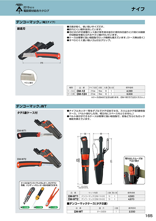 DM-12 | デンコーマック （電工ナイフ） | 未来工業 | MISUMI-VONA【ミスミ】