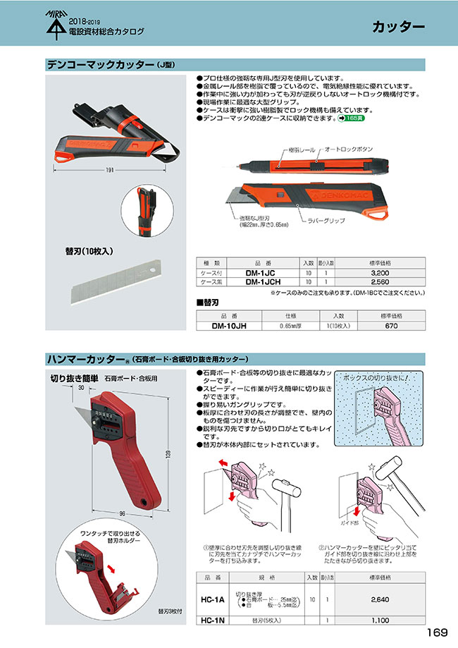 デンコーマックカッター（J型） | 未来工業 | MISUMI-VONA【ミスミ】