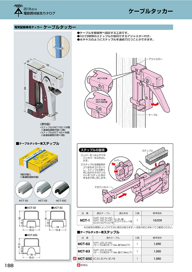 電気配線専用タッカー ケーブルタッカー | 未来工業 | MISUMI-VONA【ミスミ】