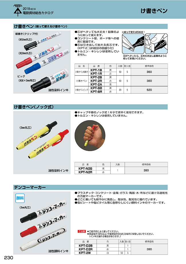 け書きペン（削って使えるけ書きペン） 未来工業 MISUMI(ミスミ)