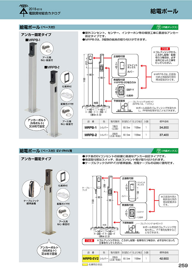 給電ポール （ベース付） 未来工業 MISUMI(ミスミ)