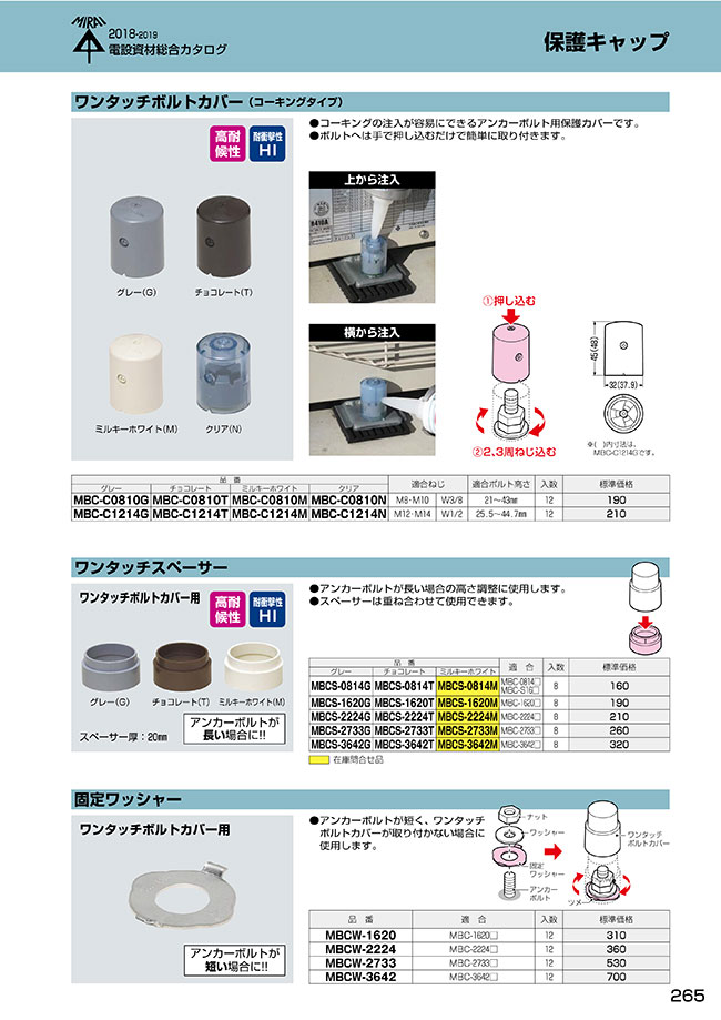 ワンタッチボルトカバー （コーキングタイプ） | 未来工業 | MISUMI(ミスミ)