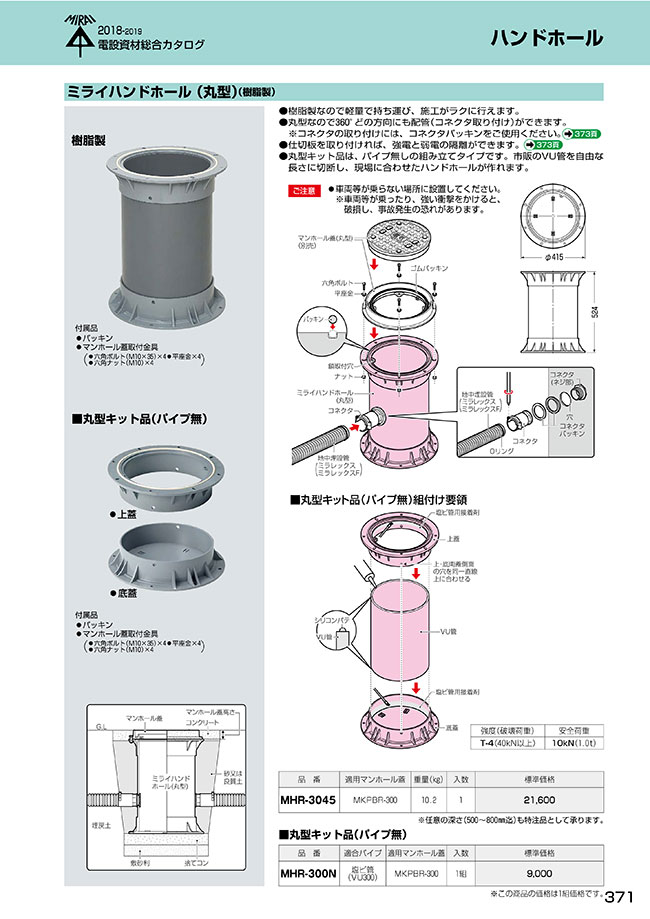 ミライハンドホール（丸型） （樹脂製） 未来工業 MISUMI(ミスミ)