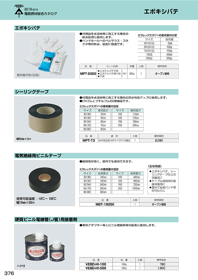 硬質ビニル電線管（J管）用接着剤 | 未来工業 | MISUMI-VONA【ミスミ】