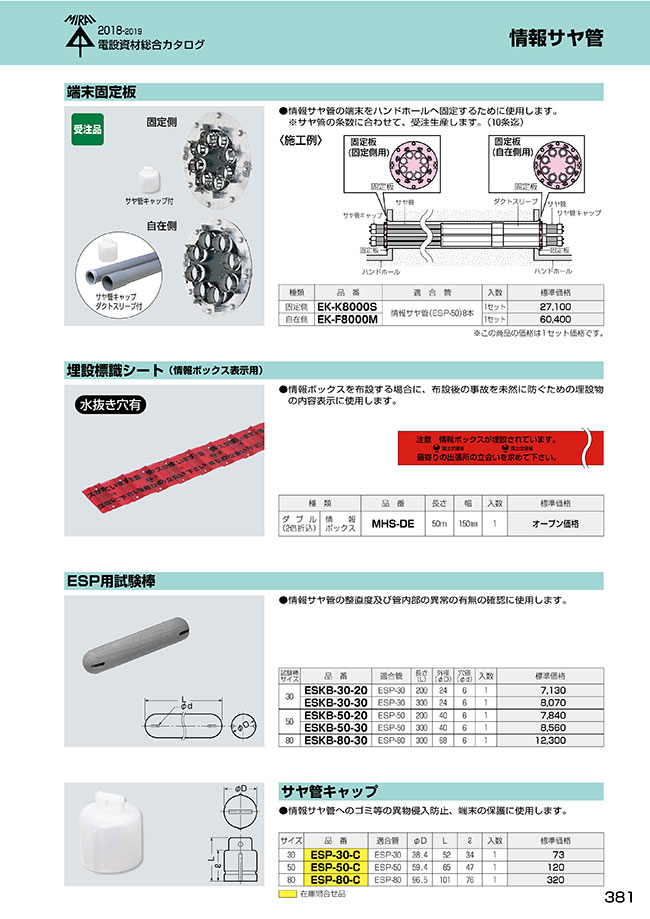 ESP用試験棒 未来工業 MISUMI(ミスミ)