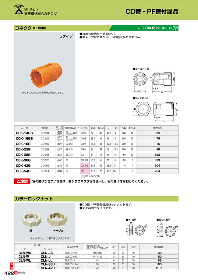 カラーロックナット | 未来工業 | MISUMI-VONA【ミスミ】