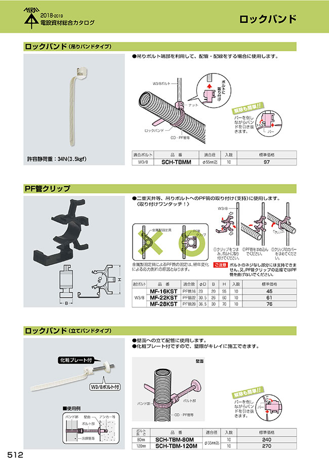 Pf管クリップ 吊りボルト取り付け用 未来工業 Misumi Vona ミスミ