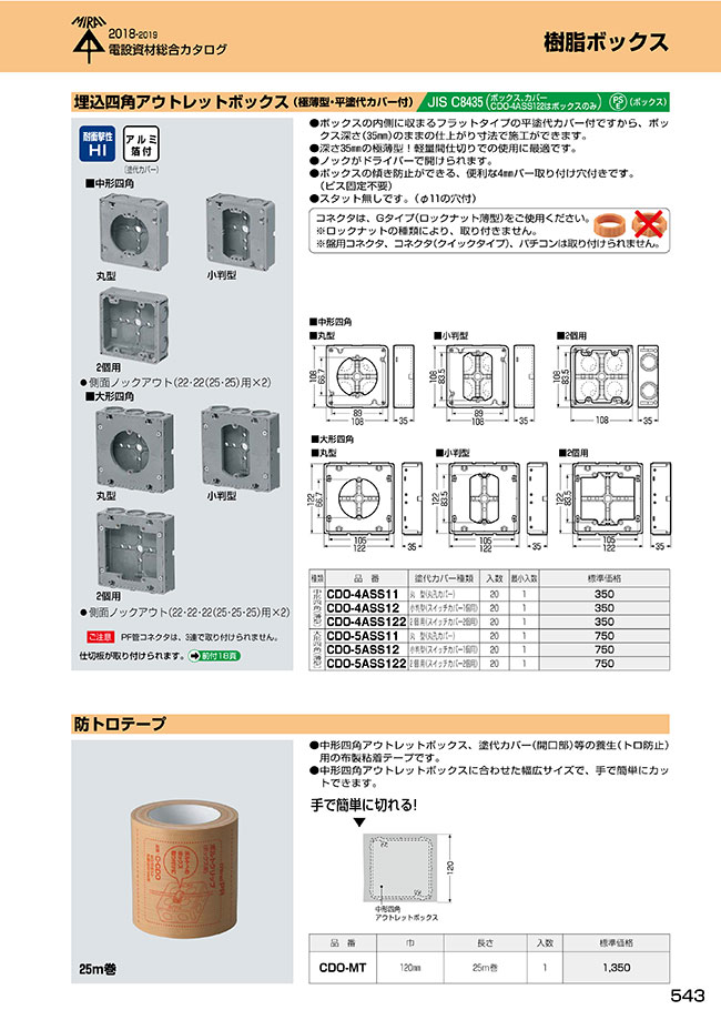 CDO-5ASS11 | 埋込四角アウトレットボックス （極薄型・平塗代カバー付