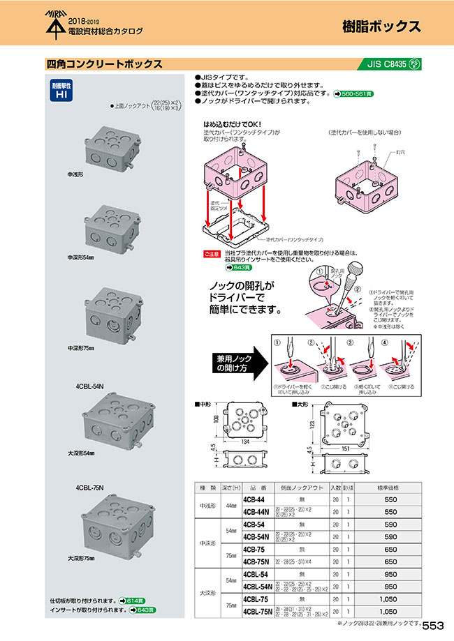 4CB-54N 四角コンクリートボックス 未来工業 MISUMI(ミスミ)