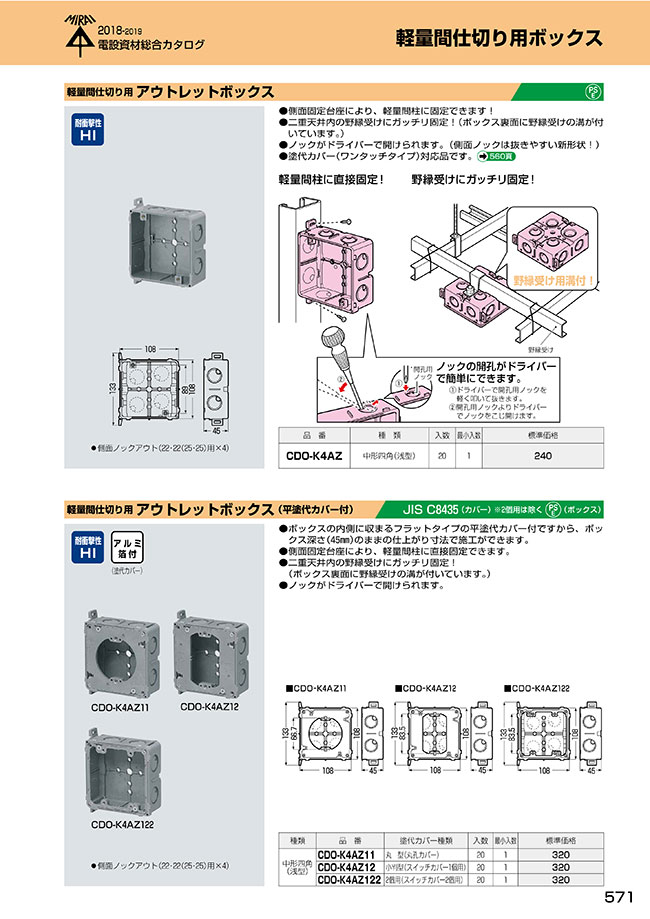 軽量間仕切り用 アウトレットボックス | 未来工業 | MISUMI(ミスミ)