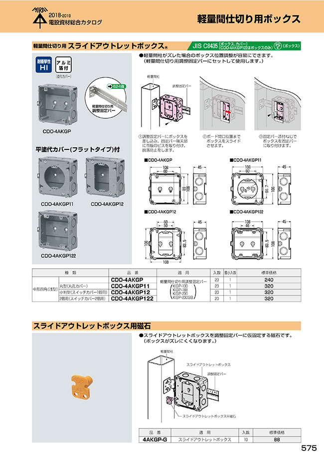 Cdo 4akgp12 軽量間仕切り用 スライドアウトレットボックス 未来工業 Misumi Vona ミスミ