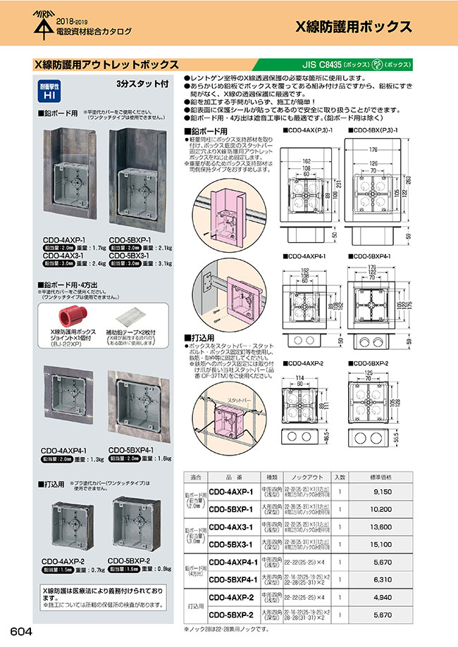 X線防護用アウトレットボックス | 未来工業 | MISUMI-VONA【ミスミ】