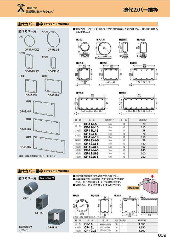 OF-11J-5 | 塗代カバー継枠 （プラスチック製継枠） | 未来工業 | MISUMI(ミスミ)