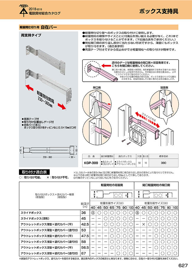 軽量間仕切り用自在バー 50本価格 未来工業(MIRAI) KGP-450U