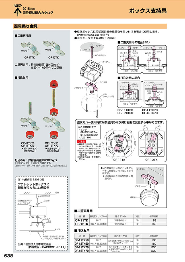 OF-11TK | 器具吊り金具 | 未来工業 | MISUMI-VONA【ミスミ】