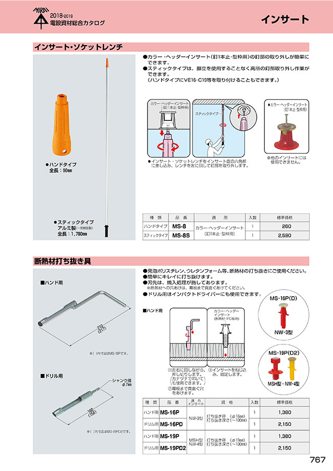 断熱材打ち抜き具 未来工業 Misumi Vona ミスミ