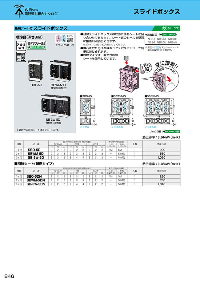 断熱シート付 スライドボックス | 未来工業 | MISUMI(ミスミ)