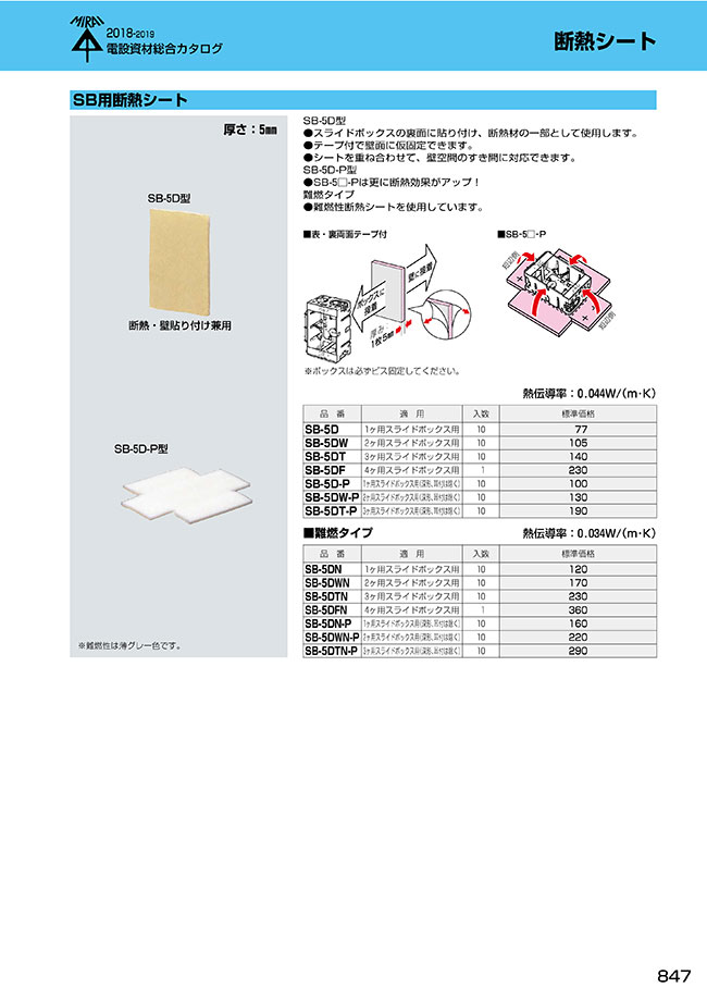 SB-5D | SB用断熱シート | 未来工業 | MISUMI-VONA【ミスミ】