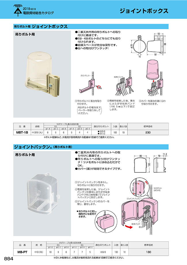 吊りボルト用 ジョイントボックス 未来工業 Misumi Vona ミスミ