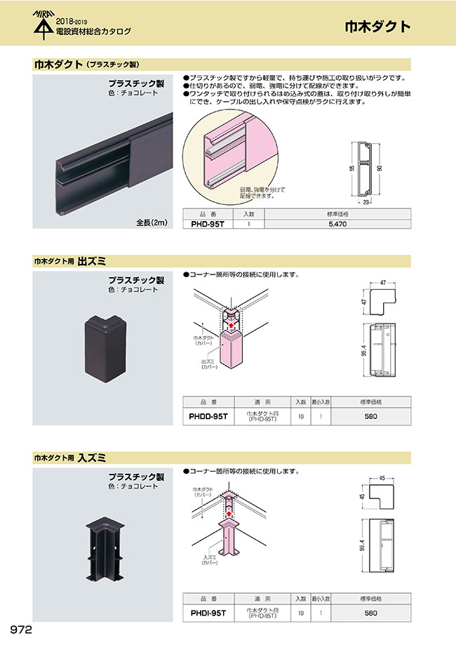 巾木ダクト （プラスチック製） 未来工業 MISUMI(ミスミ)