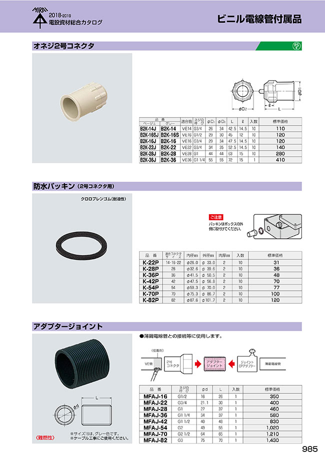 K-54P | 防水パッキン （2号コネクタ用） | 未来工業 | MISUMI-VONA【ミスミ】