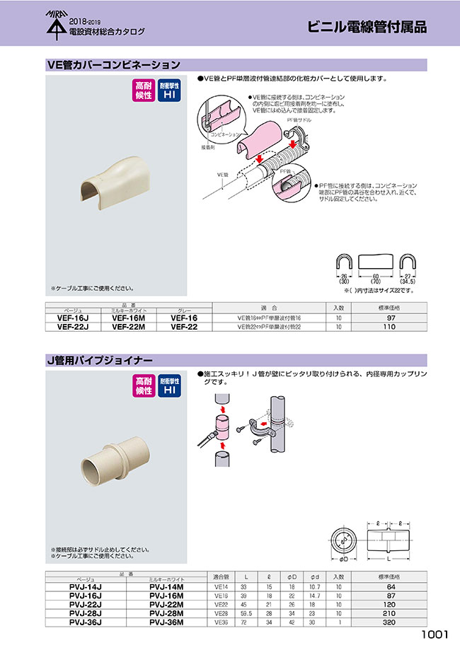 J管用パイプジョイナー | 未来工業 | MISUMI-VONA【ミスミ】